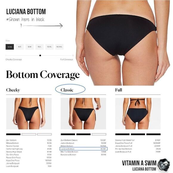 VITAMIN A SWIM LUCIANA BIKINI BOTTOM SAPPHIRE BLUE PLUS SIZE FULL COVERAGE NEW - Picture 14 of 16